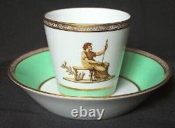 Early Hand Painted Kpm Neoclassical Cup And Saucer